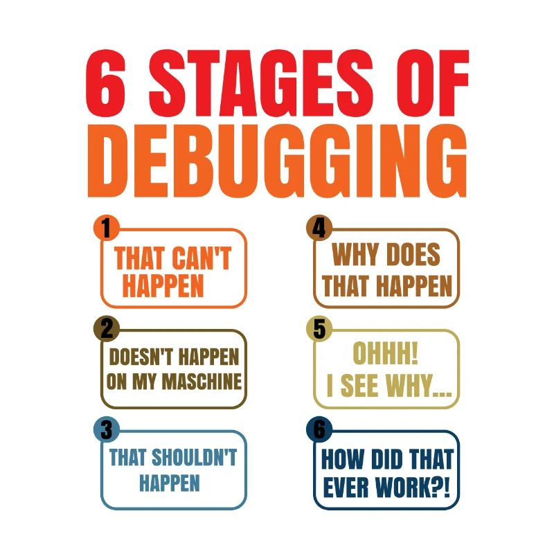 6 Stages Of Debugging Coder Programmer Software De