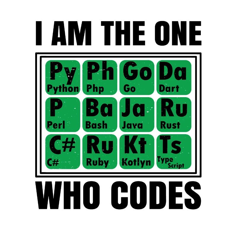 I Am The One Who Codes Programming Programmer Nerd