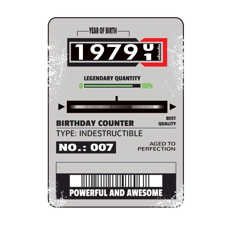 Three-phase meter birthday 1979 Gift