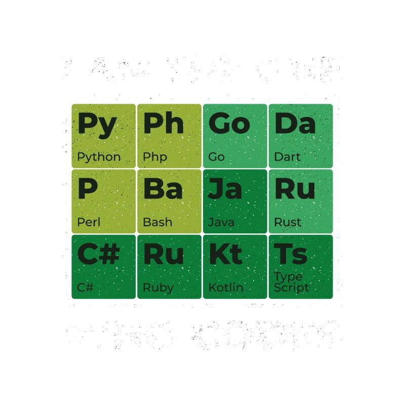 Programmierer - I am the one who codes