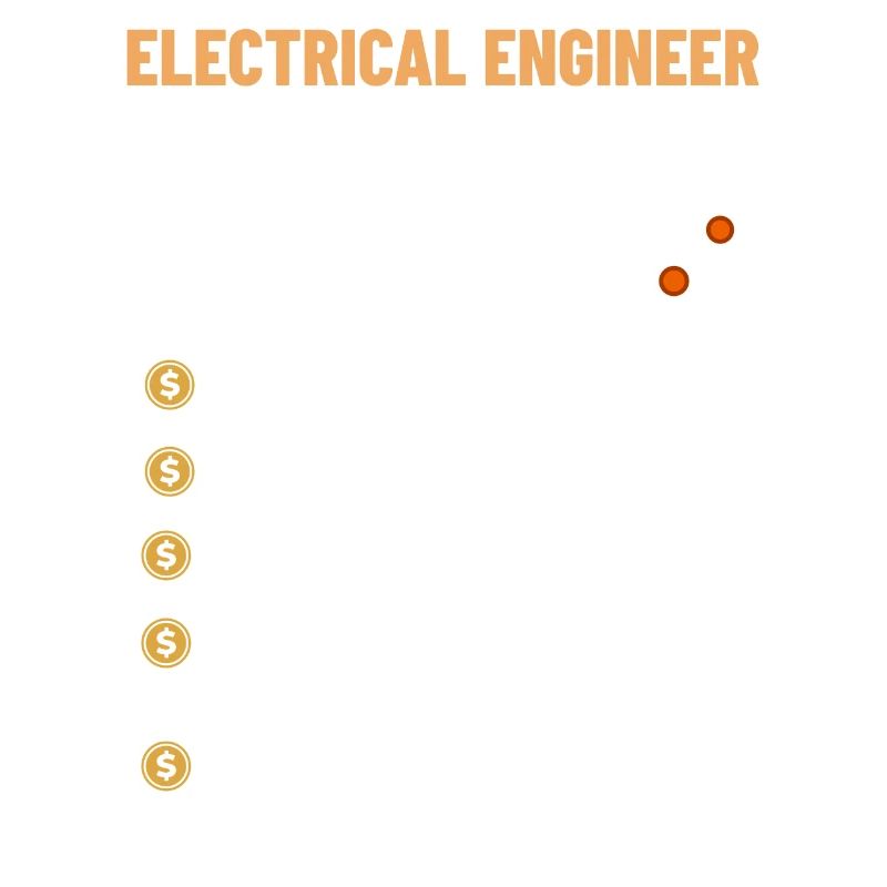 Electrical Engineering Engineer Research Development