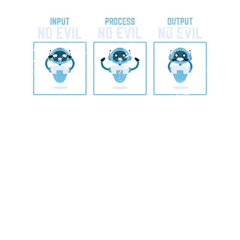 Wise Robots Computer Programmer Engineer Software