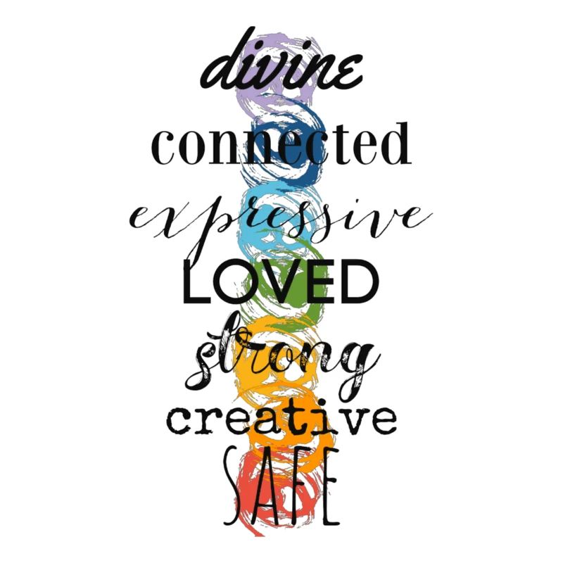 Chakra affirmation