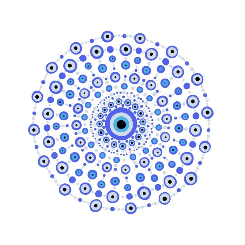 Mandala Schutz