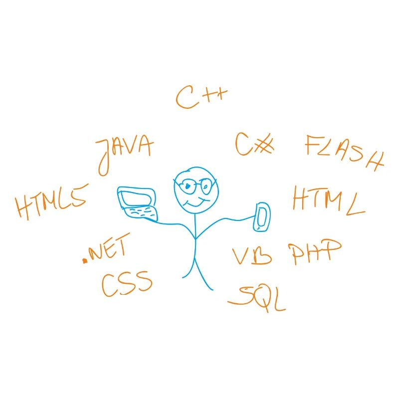 internet Begriffe