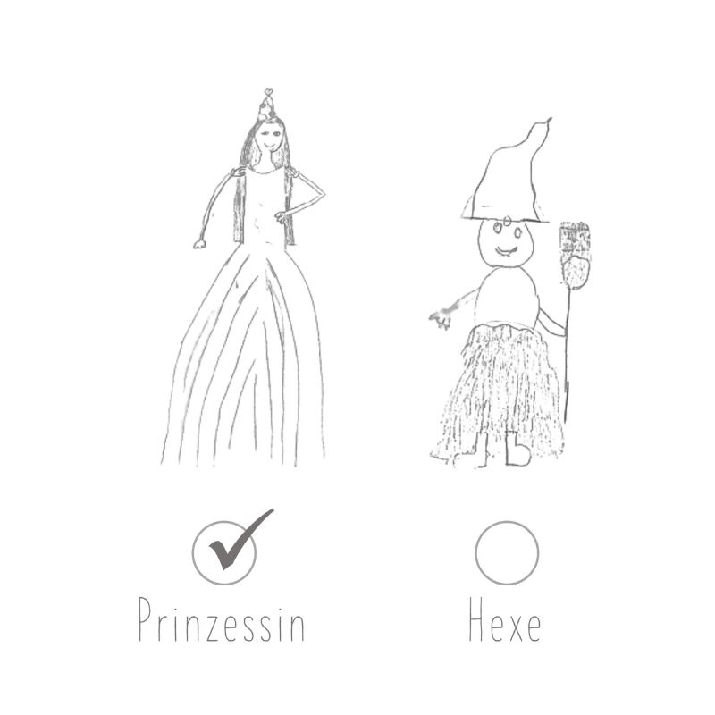 Bist du Prinzessin oder Hexe? Prinzessin!