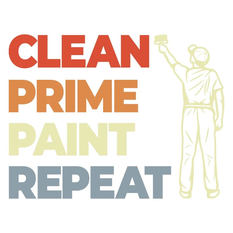 Clean Prime Paint Repeat
