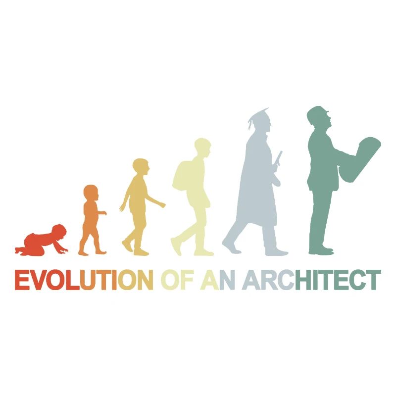 Le développement d’un architecte