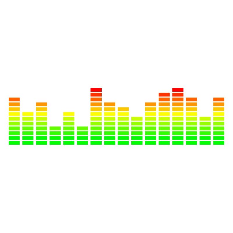 Music equalizer & visualizer