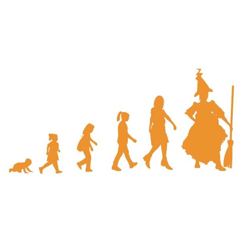 Development into a witch