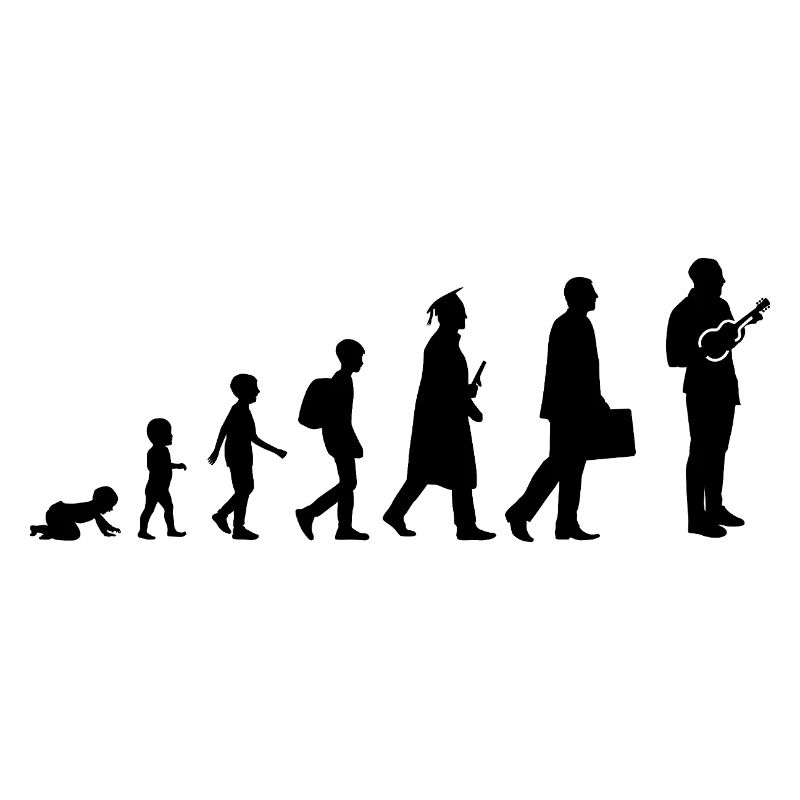 Entwicklung eines Ukulele Spielers