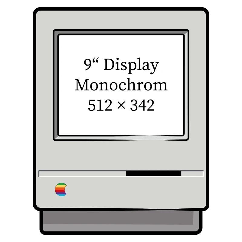 Computer Classic IT - alter Comuter