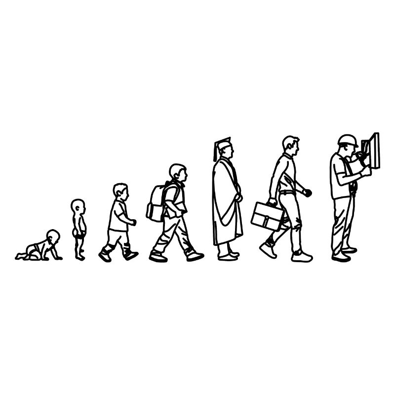 Elektriker Evolution