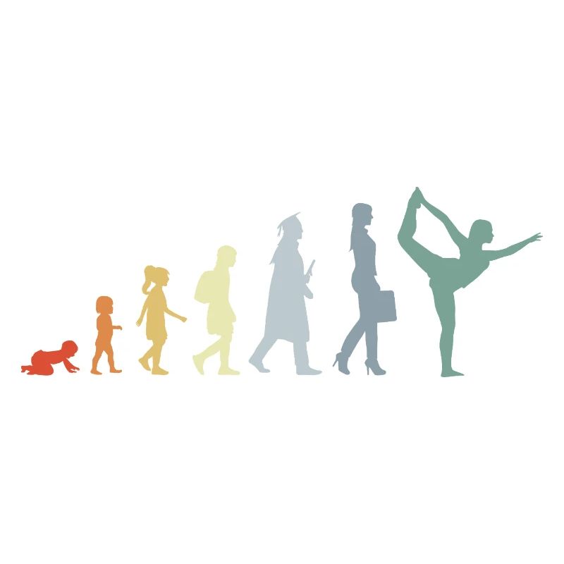 Devenir professeur de yoga