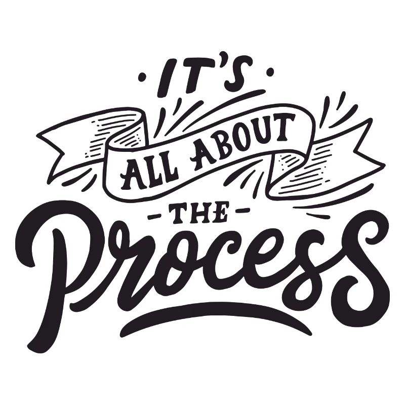 All about the process Processus Motivation Sort