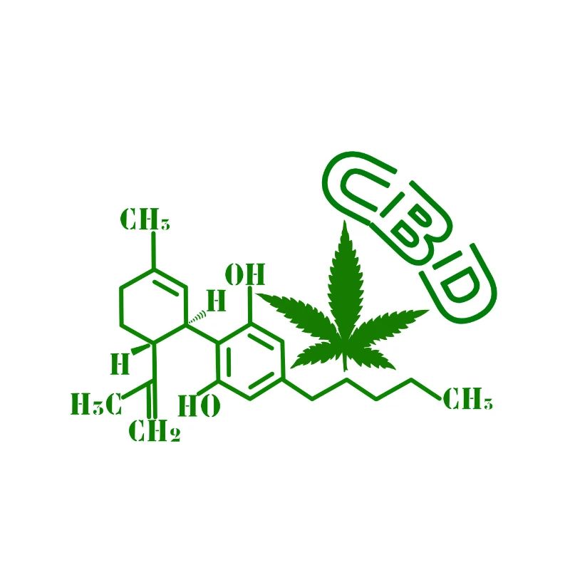 CBD molekular struktur
