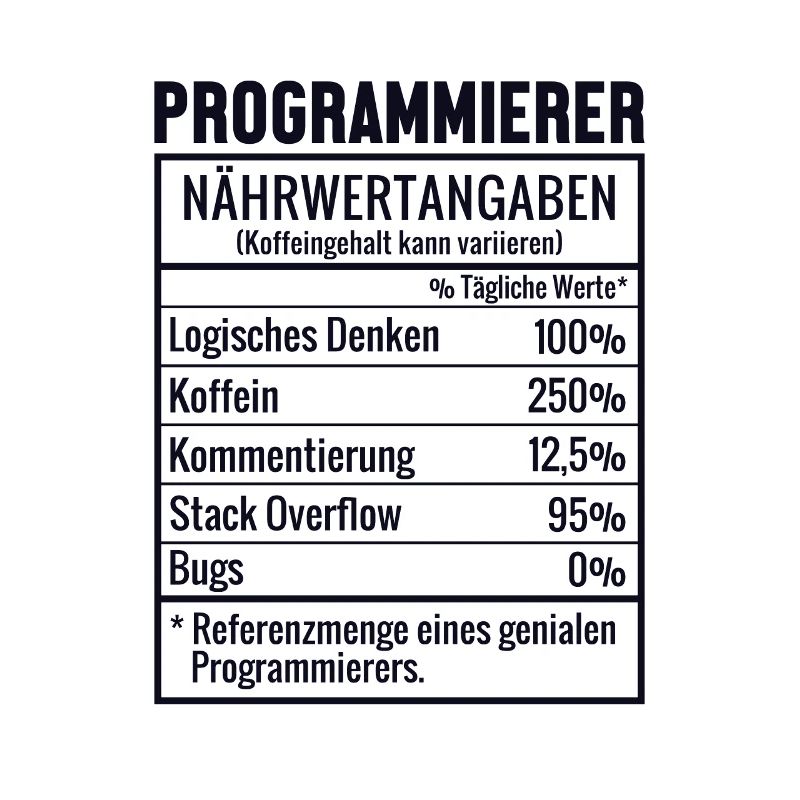 Programmierer Nährwertangaben Developer Coder