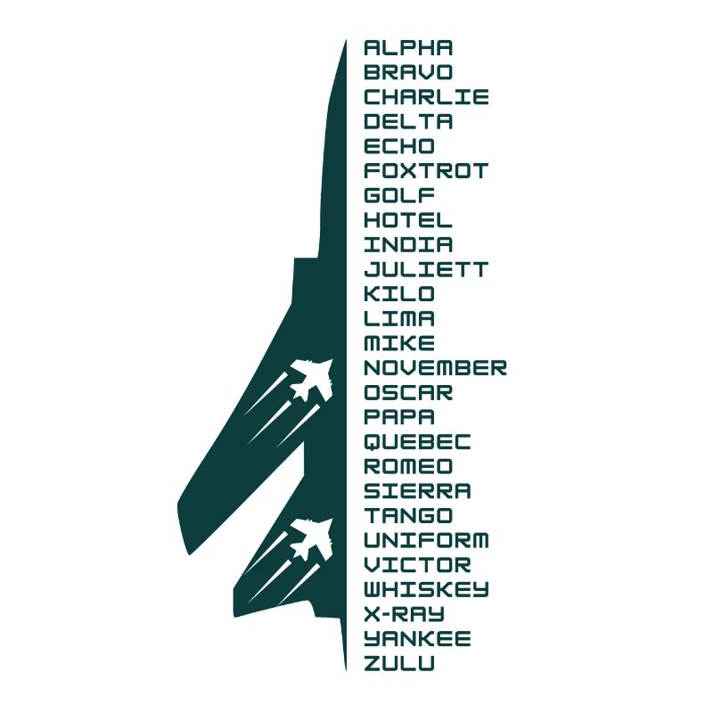 Phonetic alphabet