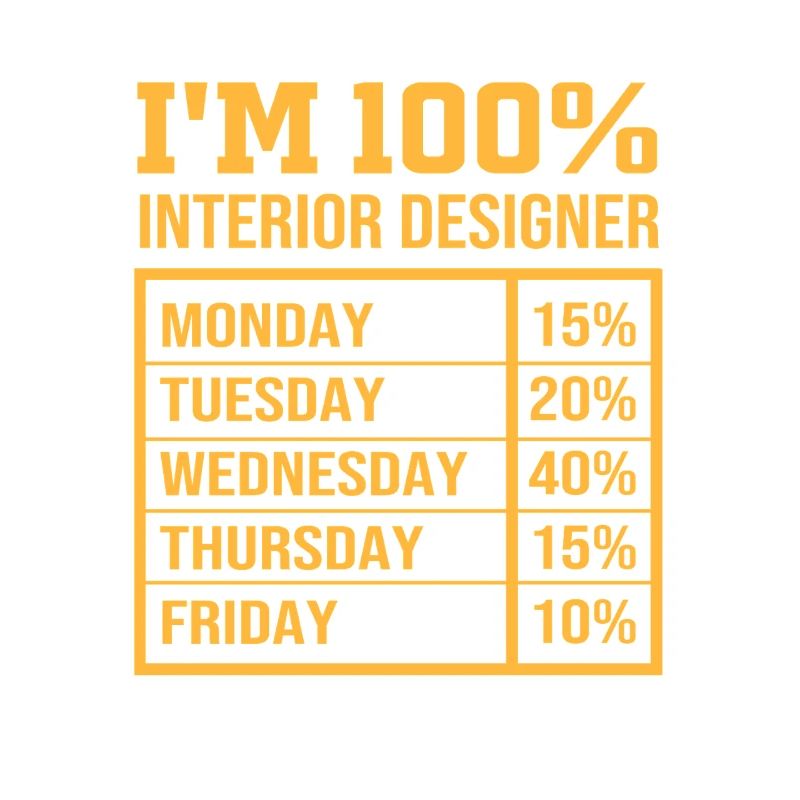 Architecture Architect Interior Designer