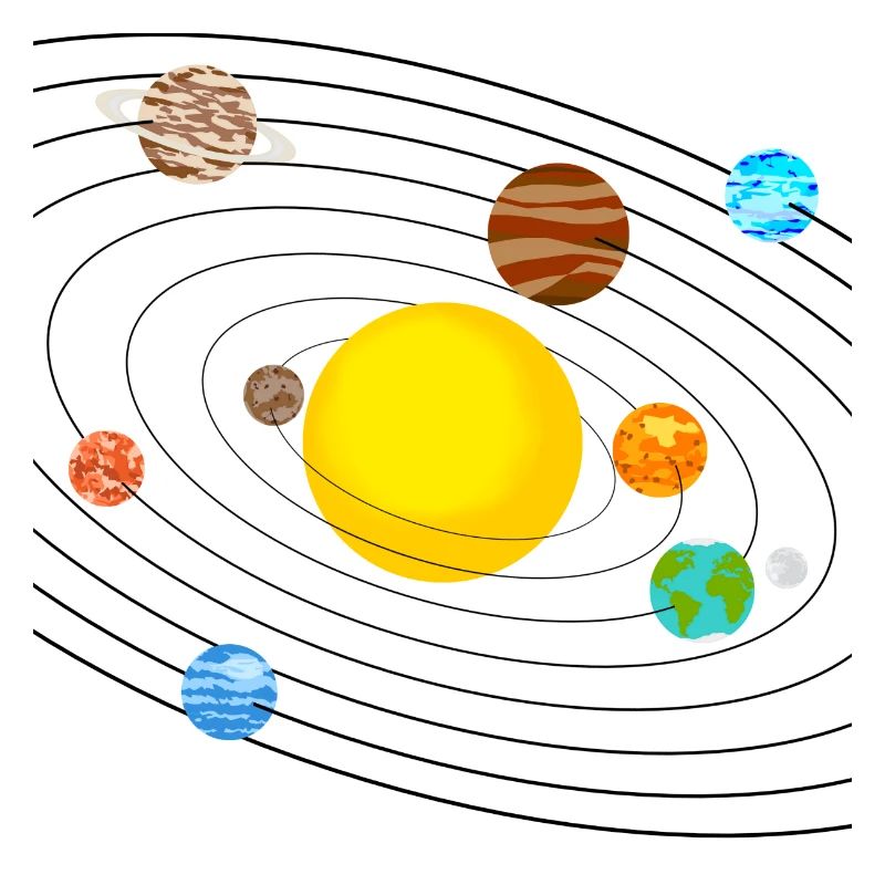 solar system