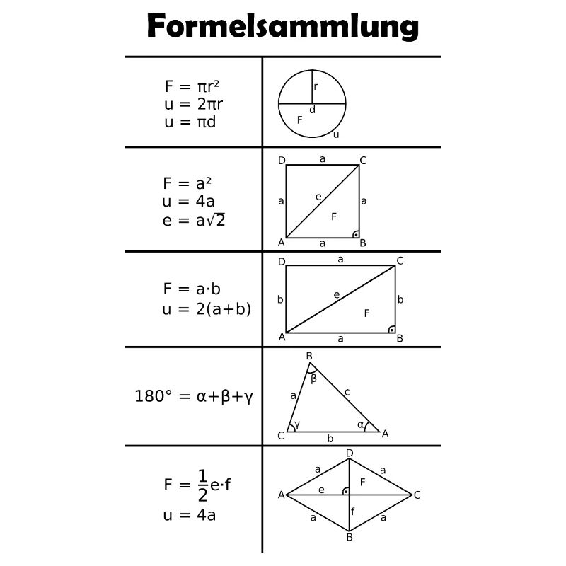 Formulaire / Math / Mathématiques
