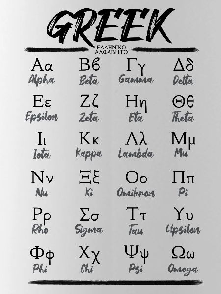 Griechisches Alphabet Buchstaben Lernen