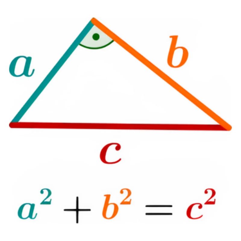 a²+b²=c²