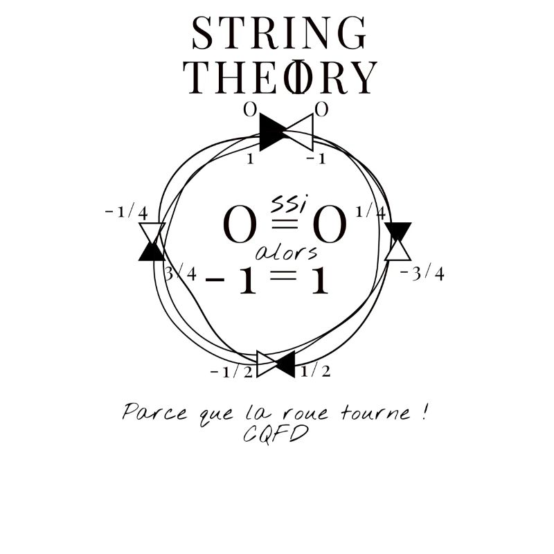 STRINGTHEORIE