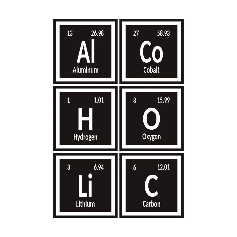 Alkoholisch - Periodensystem der Elemente