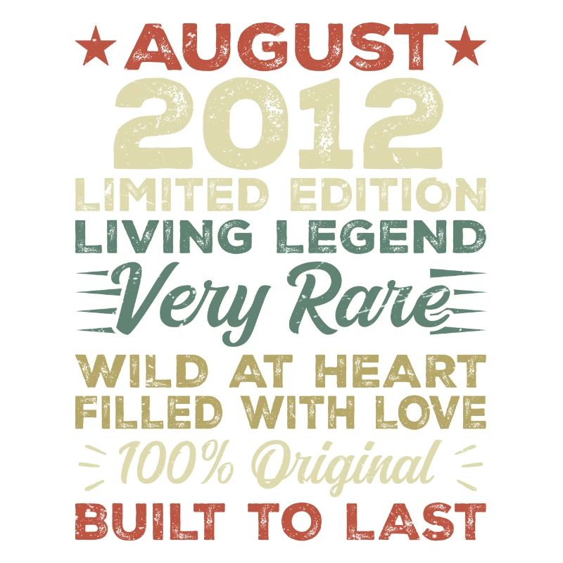 August 2012 - Gift idea for August 2012 - 2012