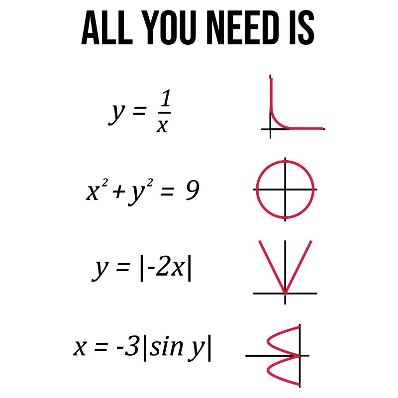 Mathe. Mathelehrer. Mathematiker. Geschenk