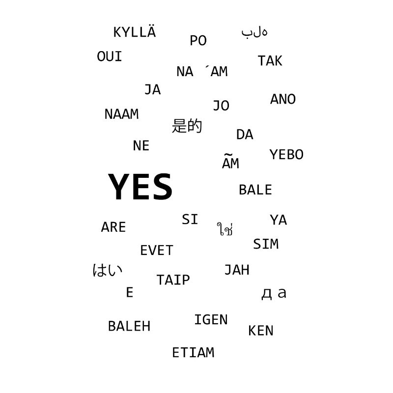 Le mot "OUI" dans différentes langues