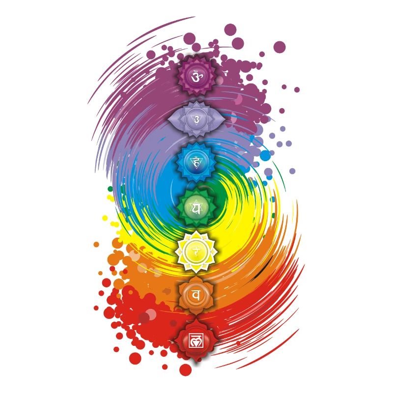 Chakra-Gleichgewicht