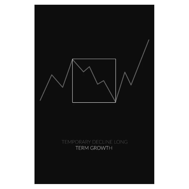 Temporary Decline Long-Term Growth 