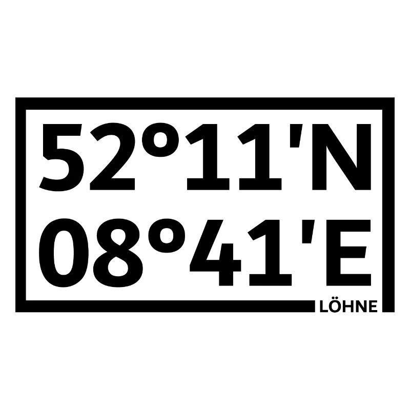 Wages Coordinates