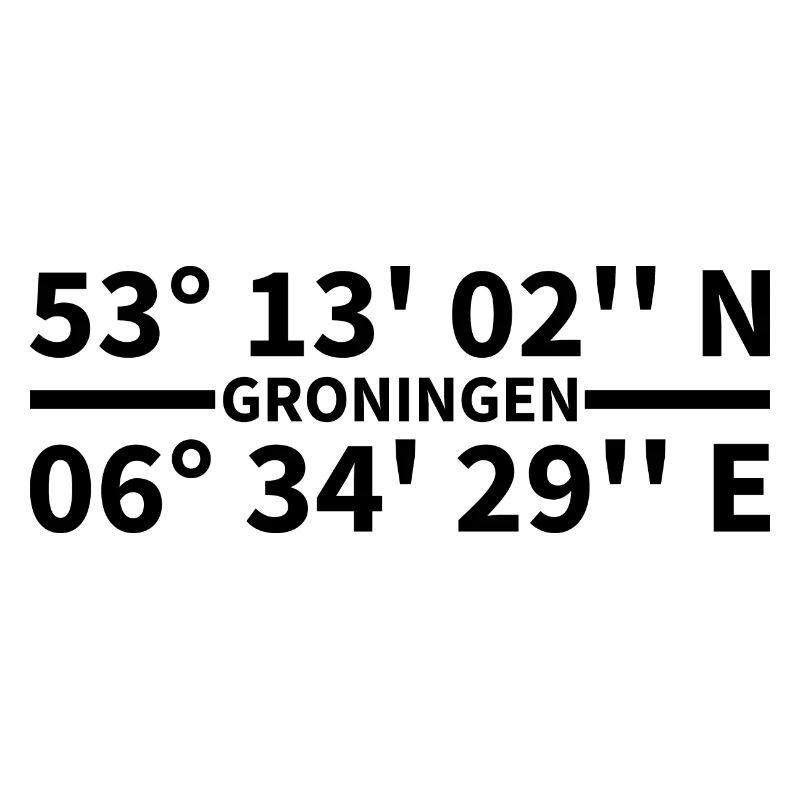 Coordonnées de Groningue