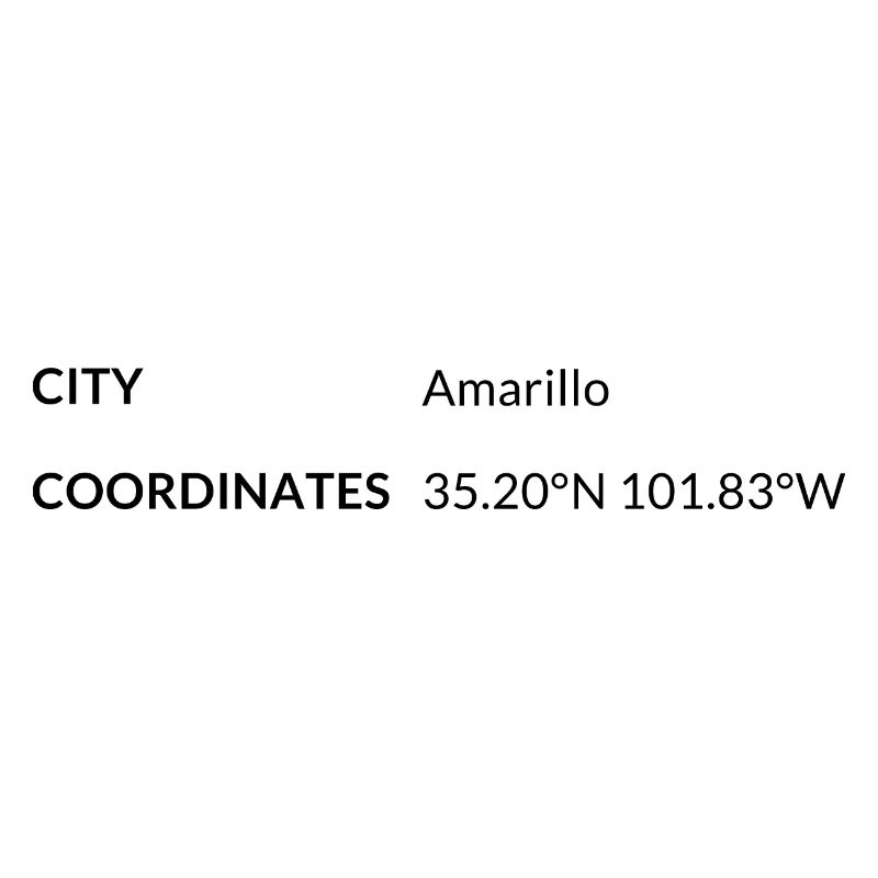 les coordonnées de Amarillo, Texas, États-Unis