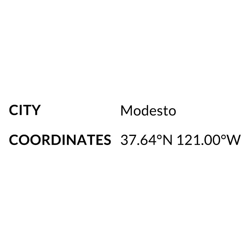 Modesto, California, USA coordinates