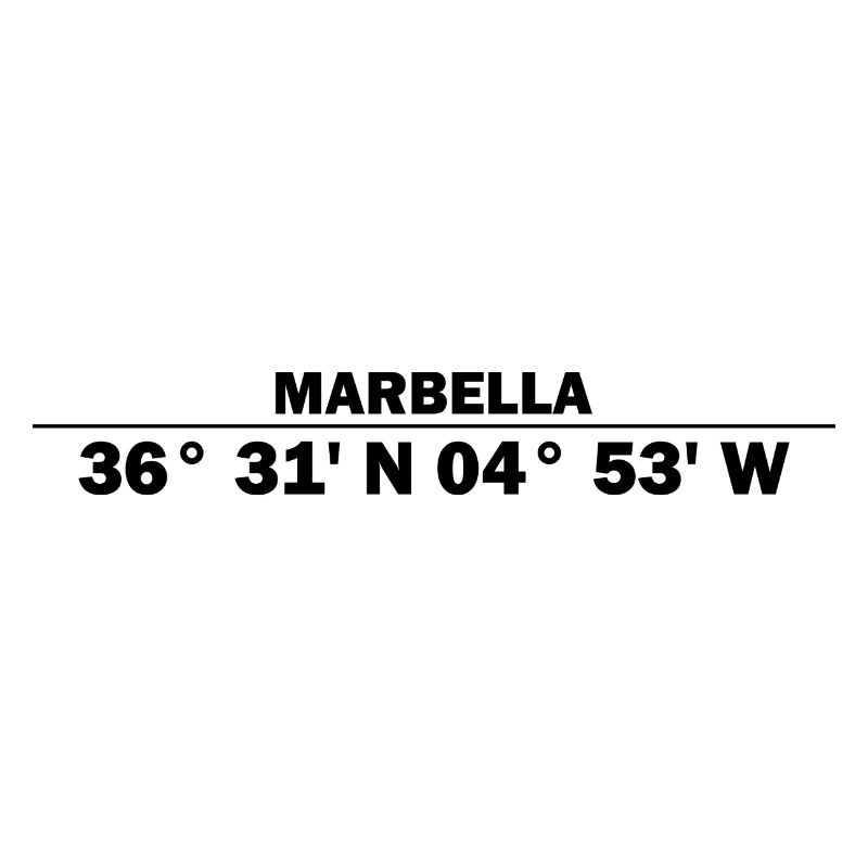 Marbella coordinates