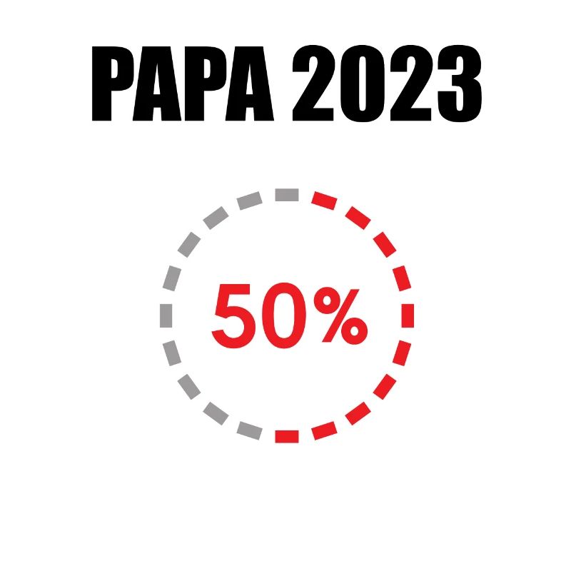 Papa 2023 Loading Vaterschaft Vater Werden Dad
