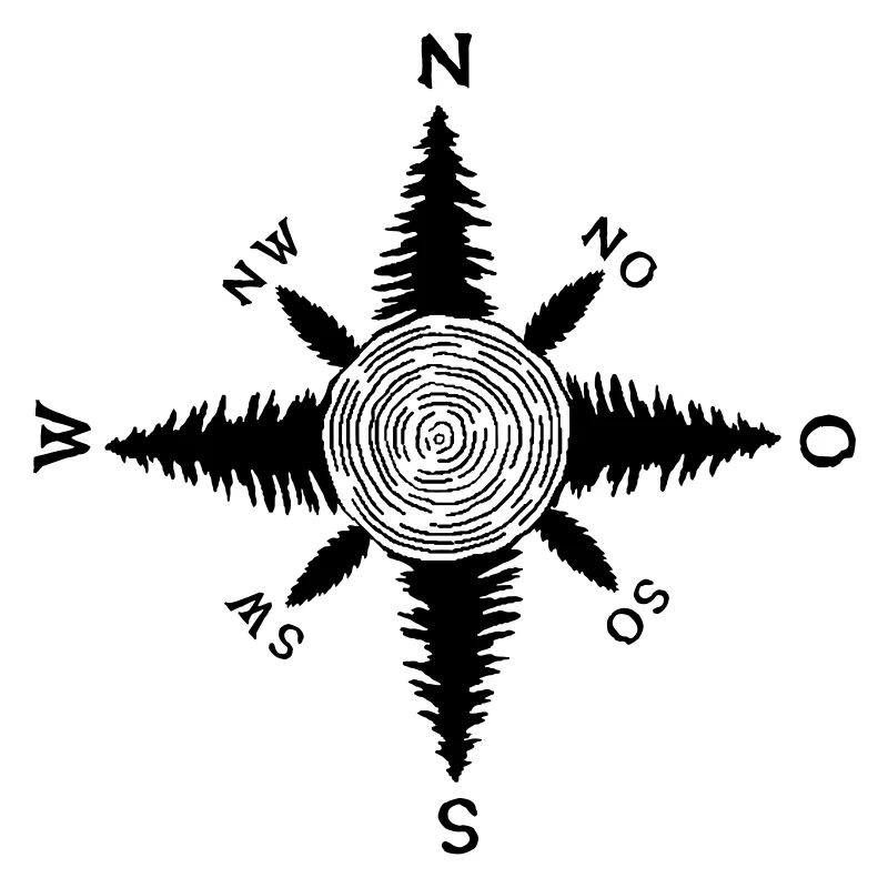 Black Forest Compass