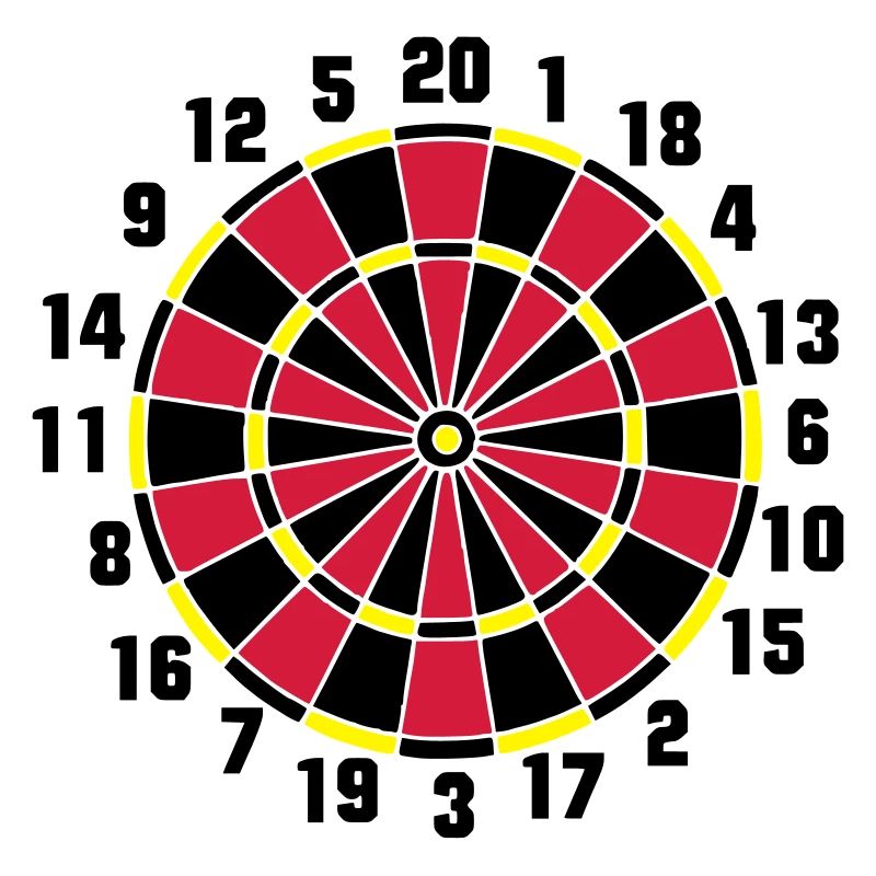 Dartboard
