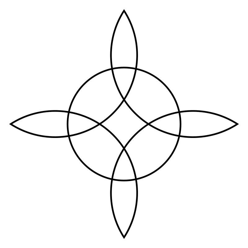 Witch`s Knot, Binds the 4 elements, Magical symbol
