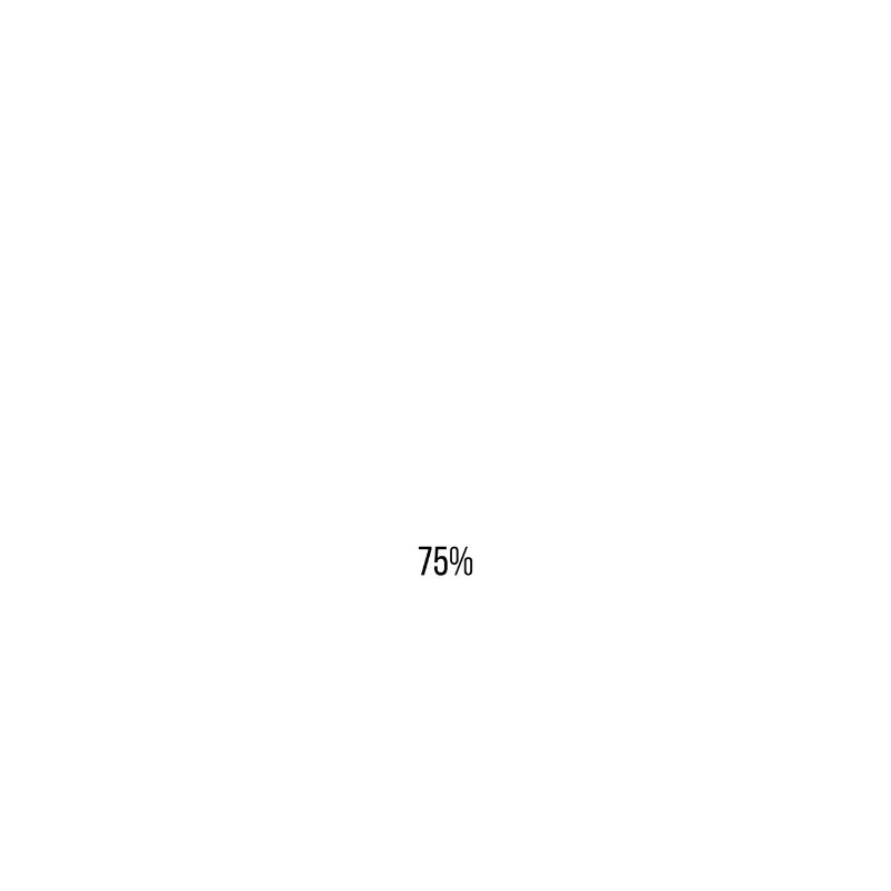 Dad Joke Loading Please Wait
