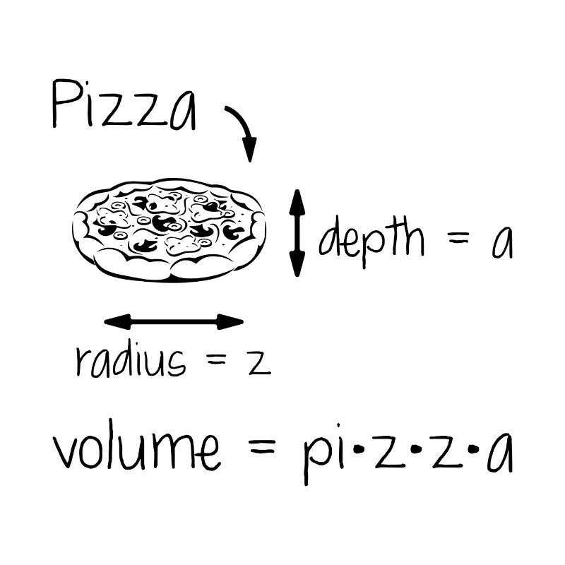 Pizza Schule Lehrer Student