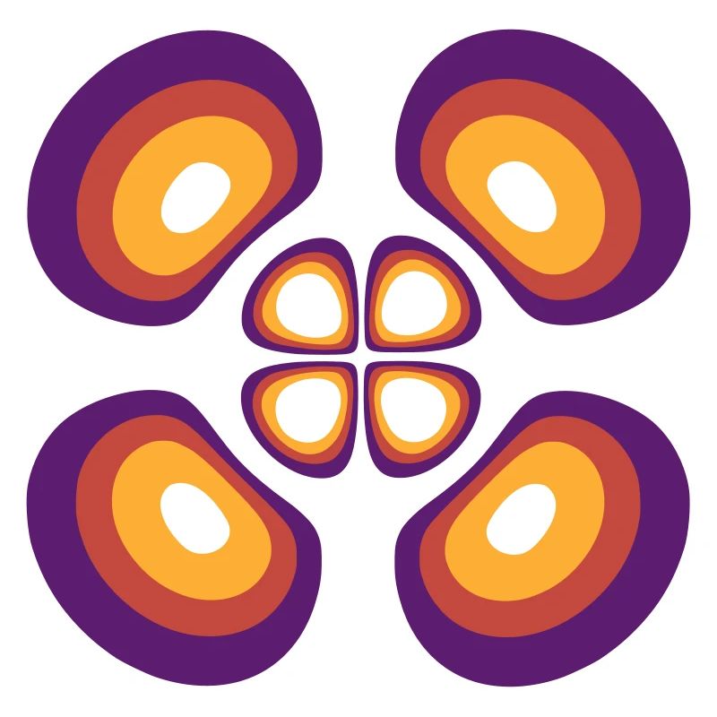 Probability density Hydrogen atom (4,2,1)