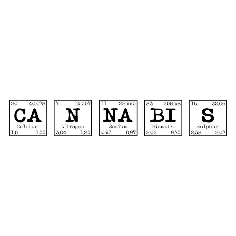 Elemente Ca-N-Na-Bi-S