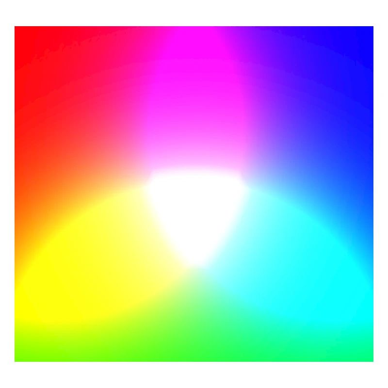 Palette de couleurs RVB - Mélange additif de couleurs