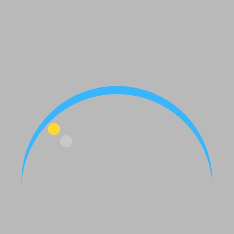 HORIZONT