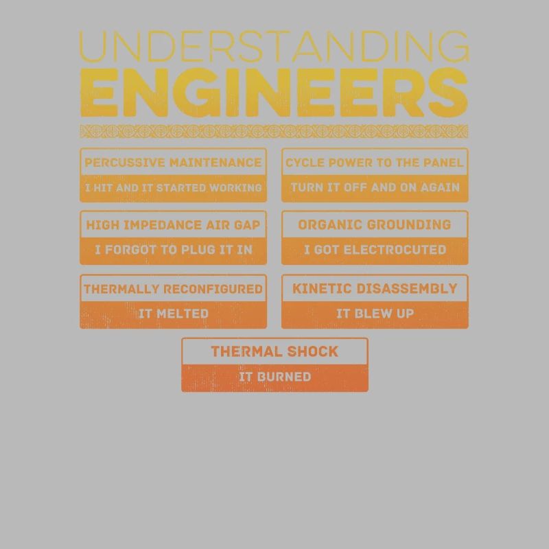 Understanding Engineers - Humor Sarcastic Engineer